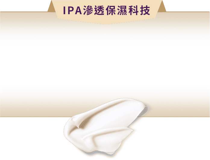 IPA滲透保濕科技